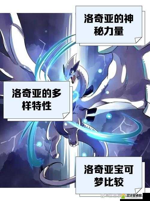 海神洛基亚的暴诞!谁才是精灵世界被选中的勇士!——预测三大玩法革命